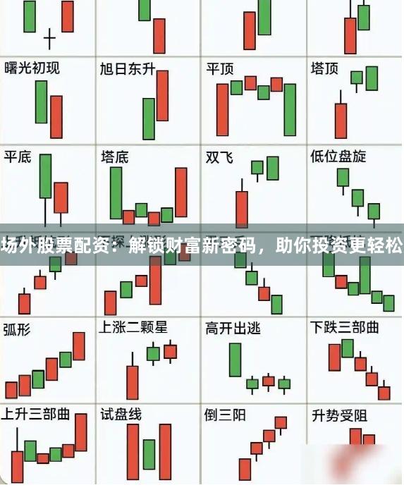 场外股票配资：解锁财富新密码，助你投资更轻松