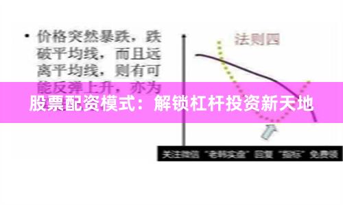 股票配资模式：解锁杠杆投资新天地