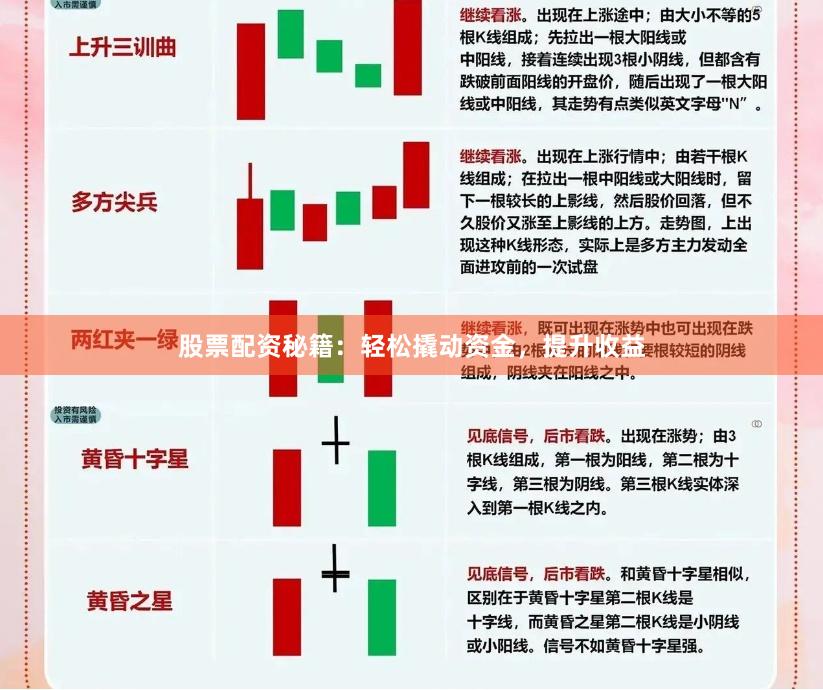股票配资秘籍：轻松撬动资金，提升收益