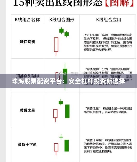 珠海股票配资平台：安全杠杆投资新选择