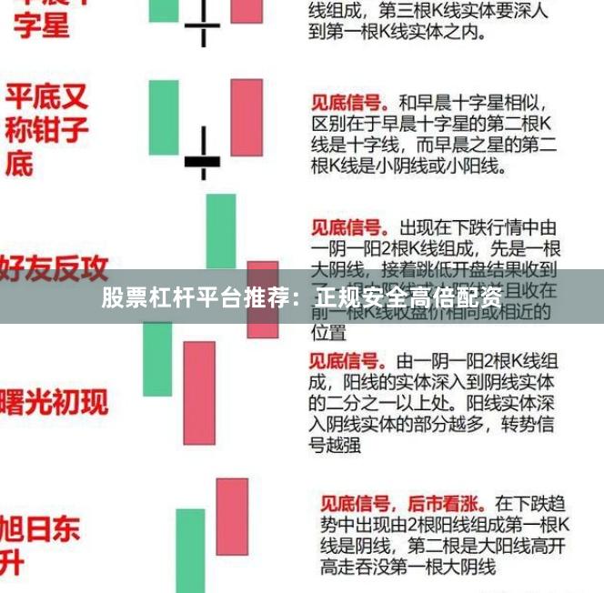 股票杠杆平台推荐：正规安全高倍配资