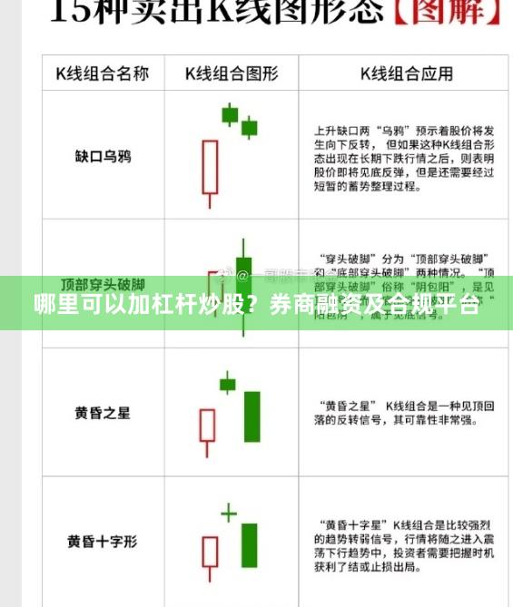 哪里可以加杠杆炒股？券商融资及合规平台