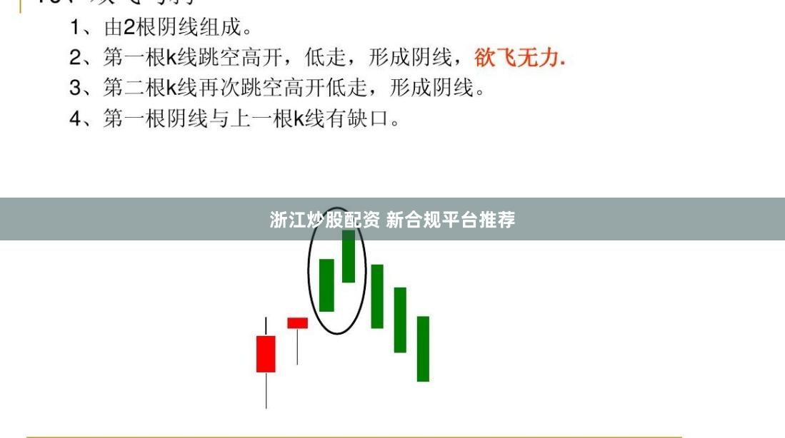 浙江炒股配资 新合规平台推荐